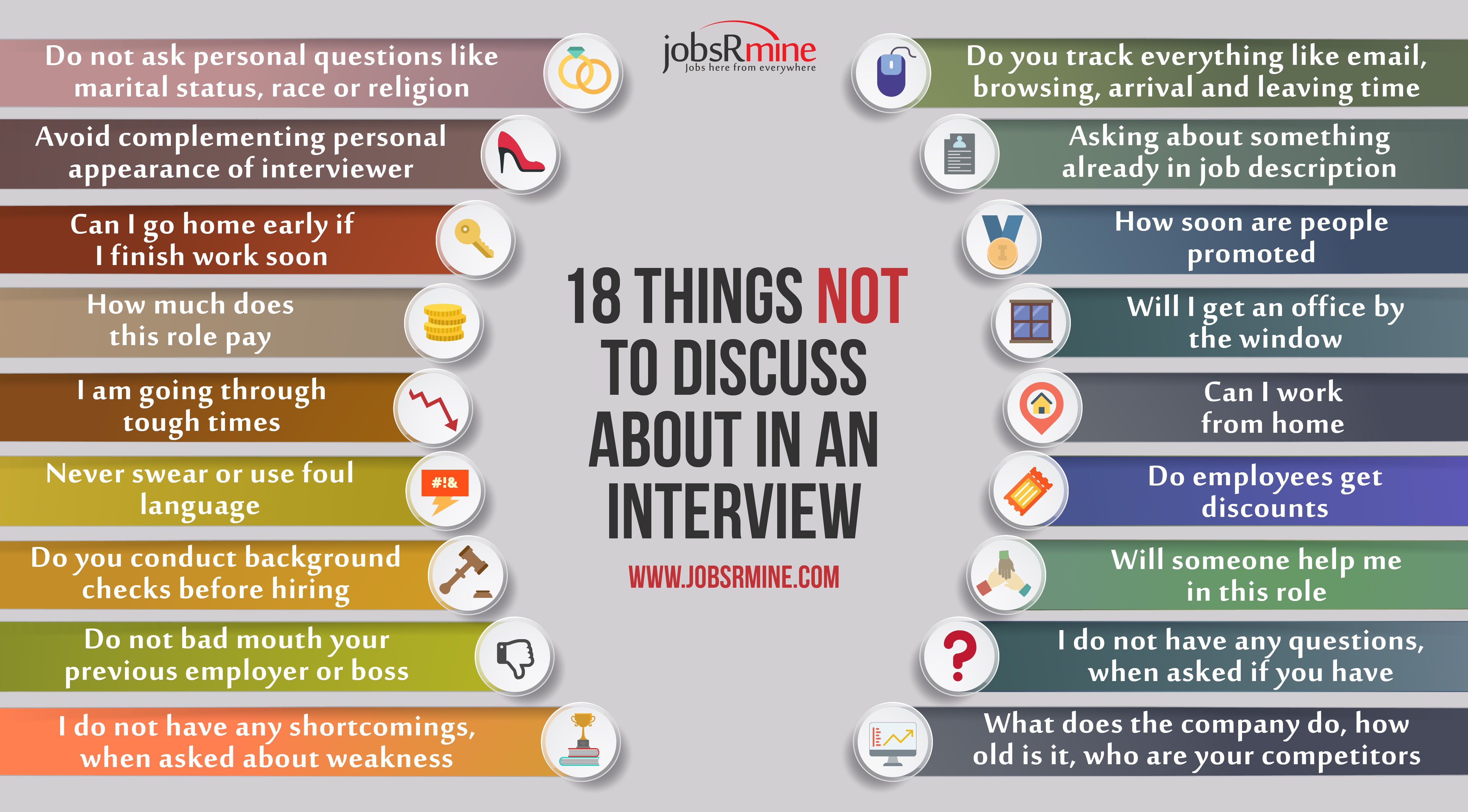 Download Questions to avoid in interview for free, by clicking download button